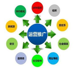 91獲客 引領互聯(lián)網銷售變革，打造企業(yè)產品銷售額增長的神器