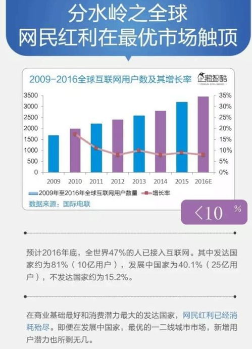 從農村土墻到互聯(lián)網商海 看基層營銷如何助力互聯(lián)網銷售
